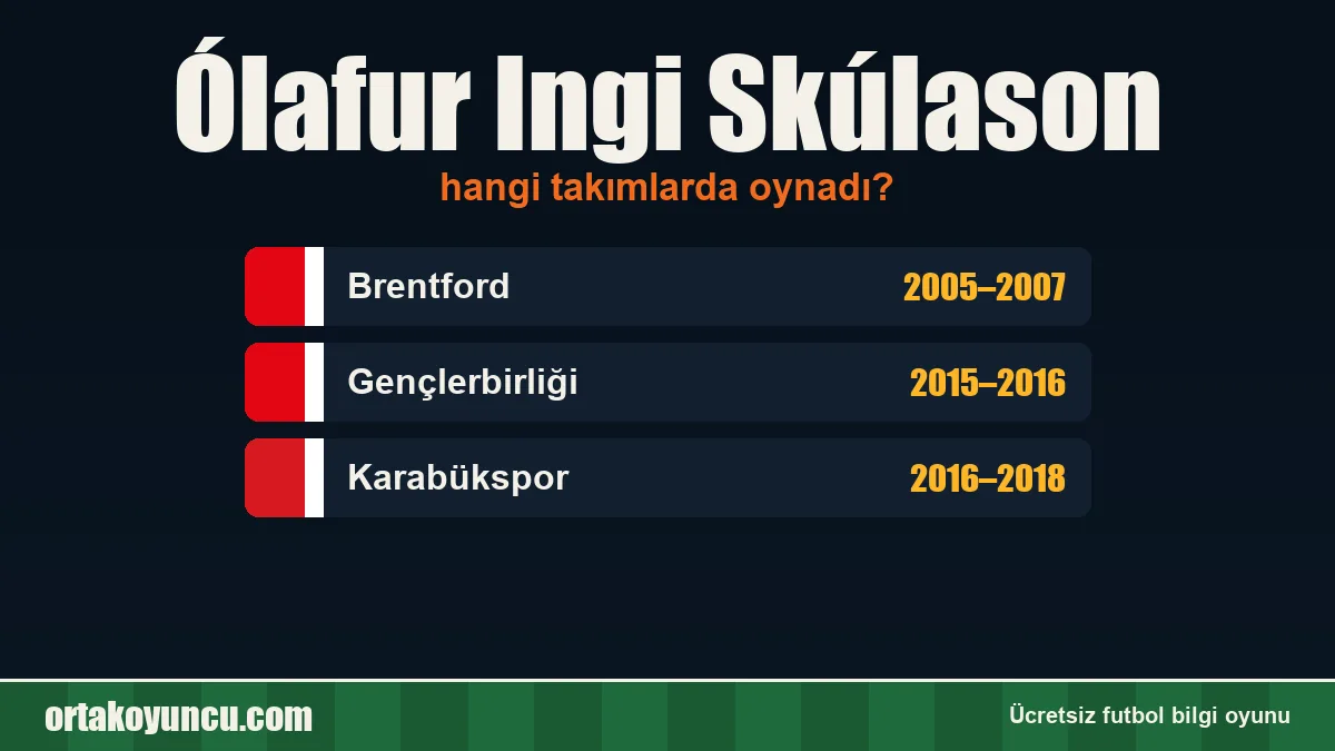 Ólafur Ingi Skúlason hangi takımlarda oynadı?