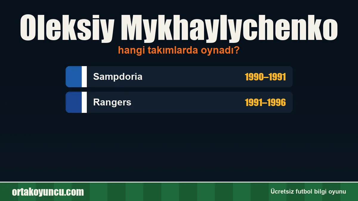 Oleksiy Mykhaylychenko hangi takımlarda oynadı?