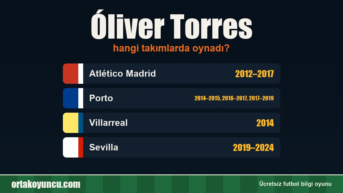 Óliver Torres hangi takımlarda oynadı?