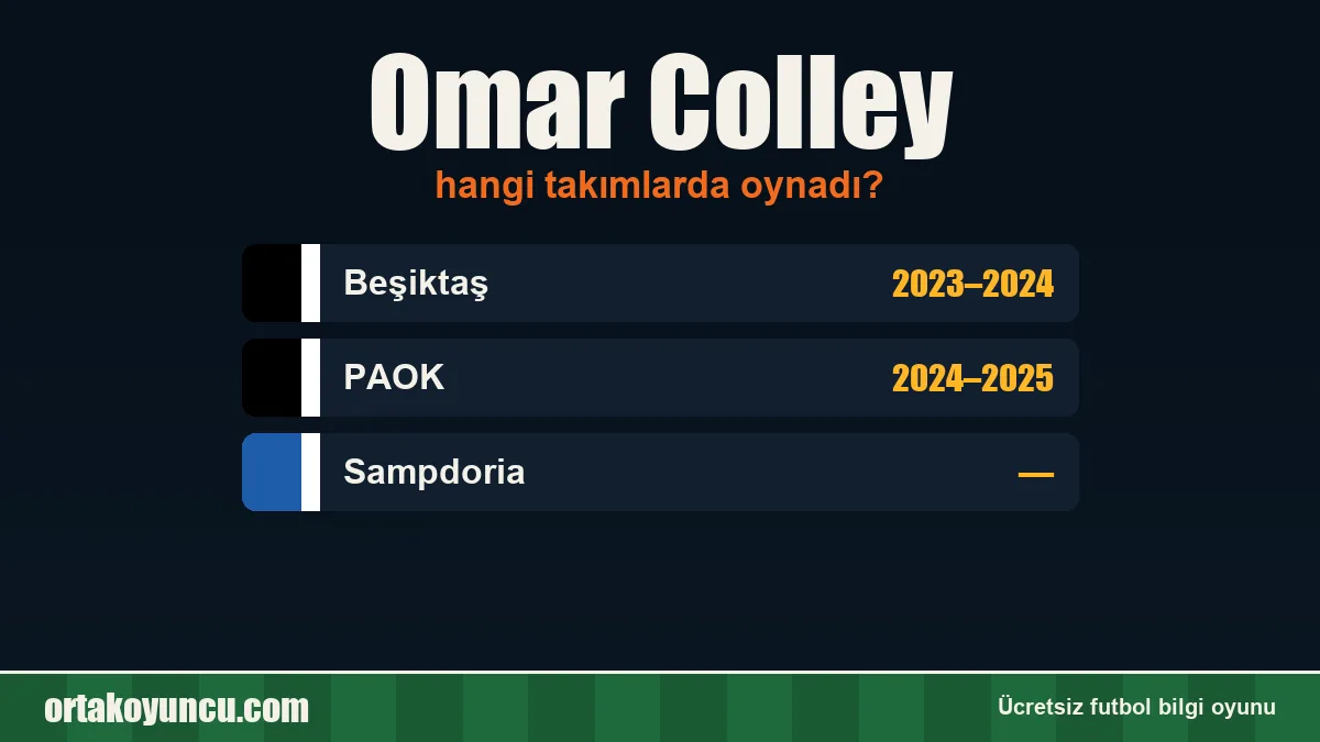 Omar Colley hangi takımlarda oynadı?