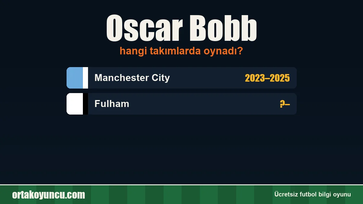 Oscar Bobb hangi takımlarda oynadı?