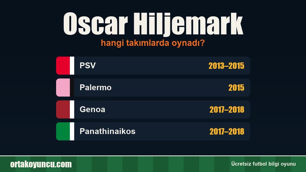 Oscar Hiljemark hangi takımlarda oynadı?