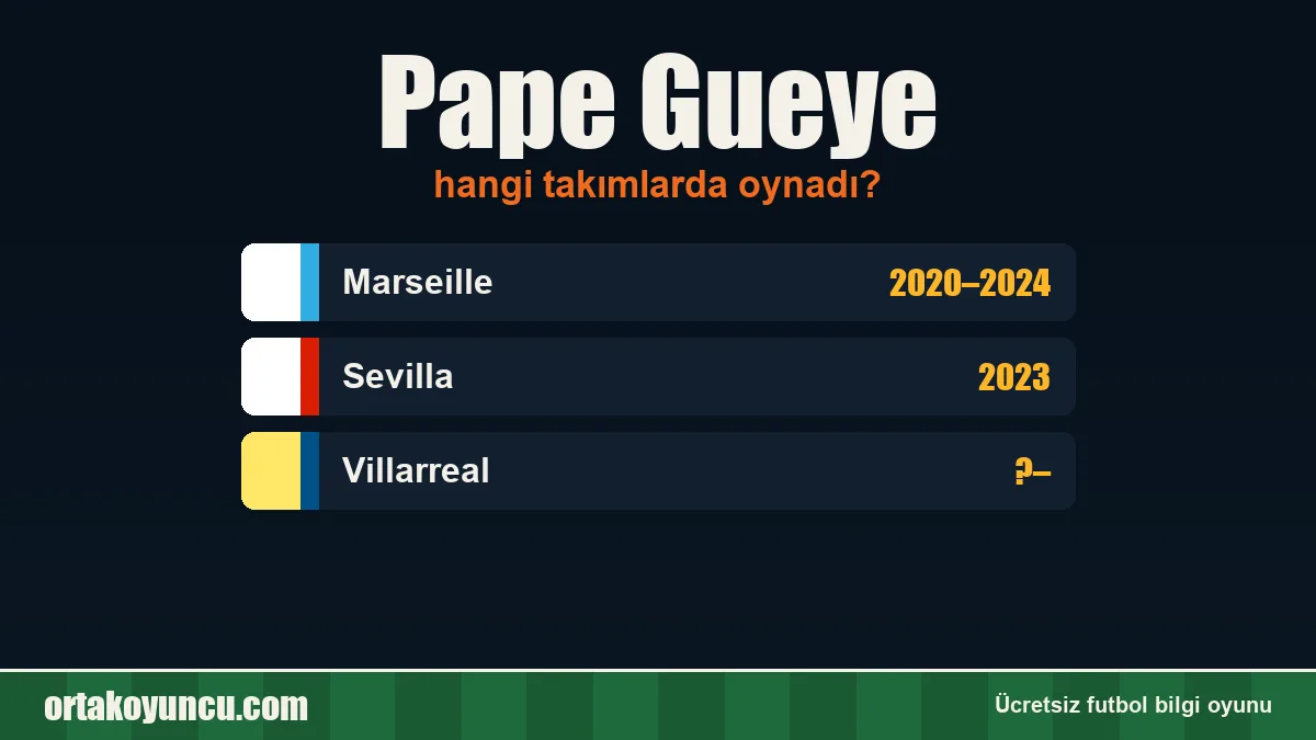 Pape Gueye hangi takımlarda oynadı?