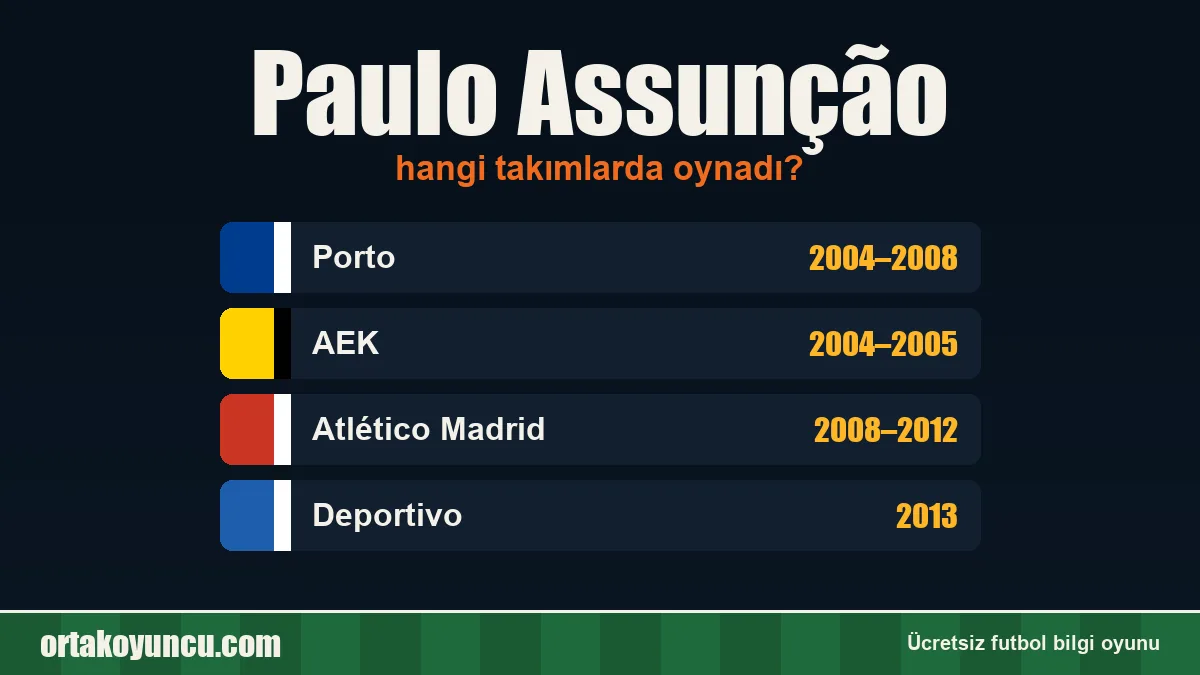 Paulo Assunção hangi takımlarda oynadı?