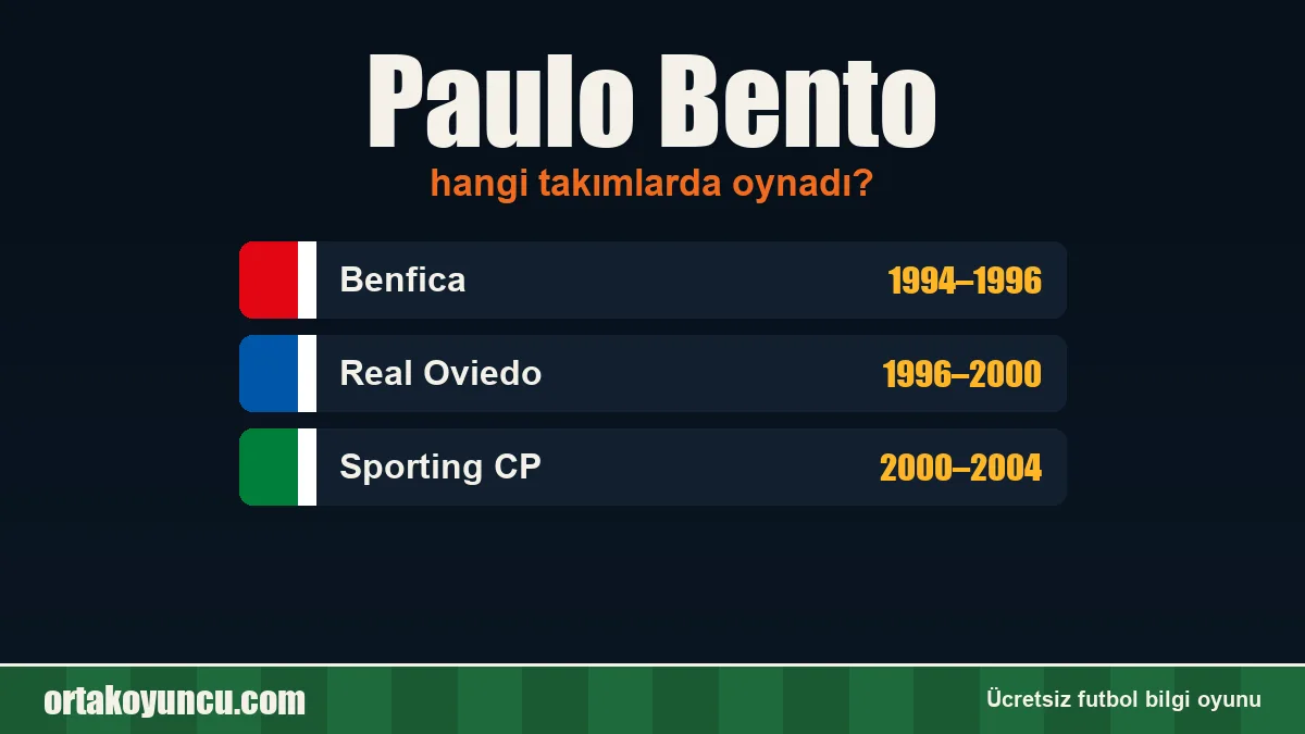Paulo Bento hangi takımlarda oynadı?