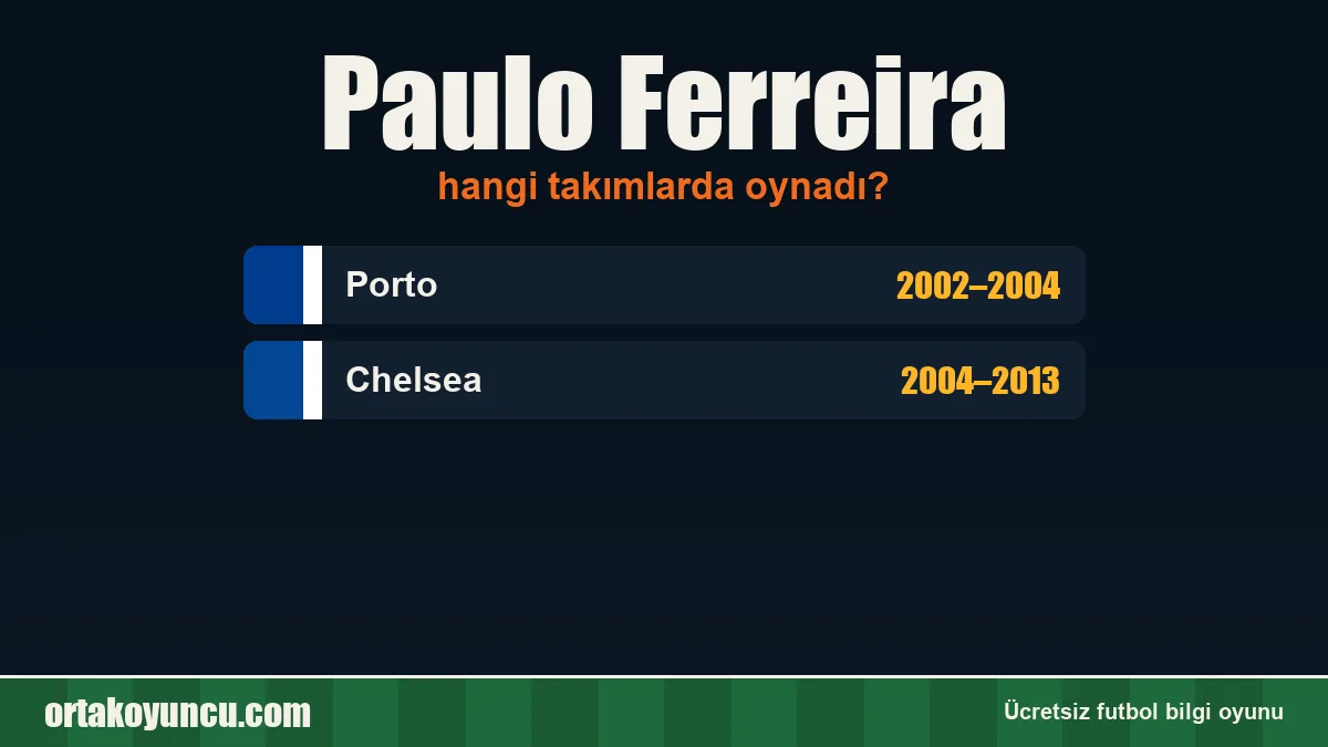 Paulo Ferreira hangi takımlarda oynadı?