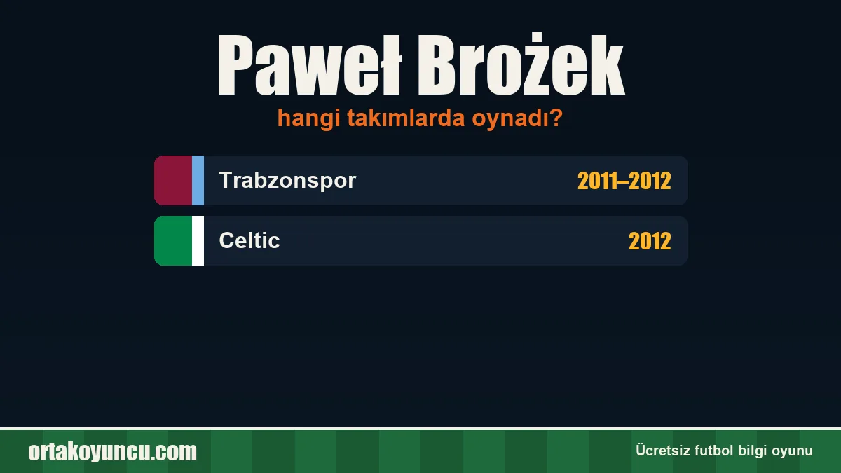 Paweł Brożek hangi takımlarda oynadı?