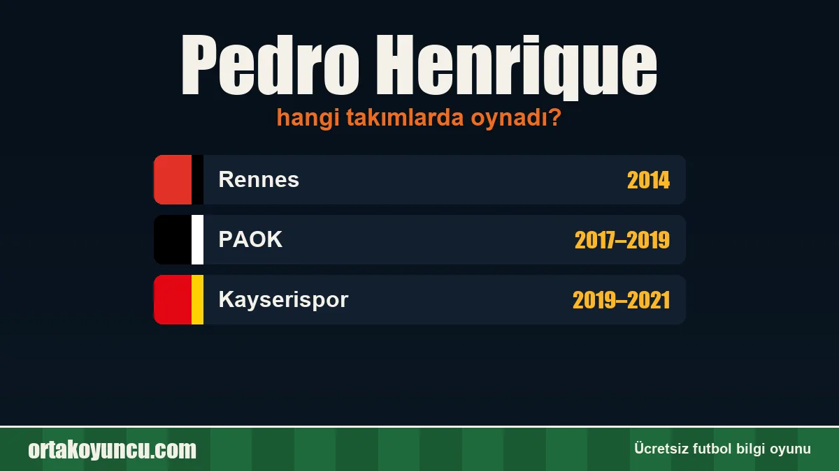 Pedro Henrique hangi takımlarda oynadı?