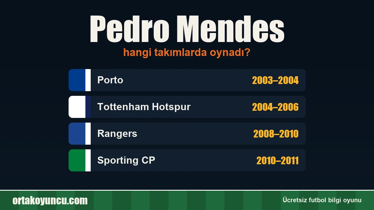 Pedro Mendes hangi takımlarda oynadı?