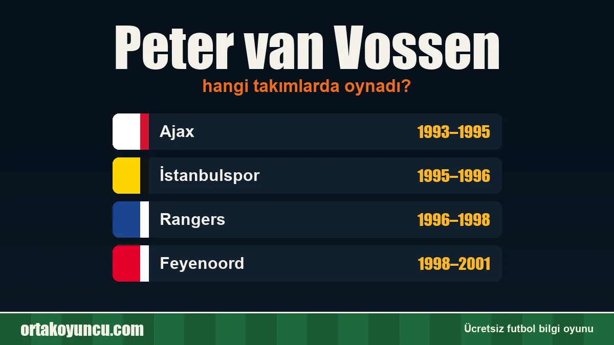 Peter van Vossen hangi takımlarda oynadı?