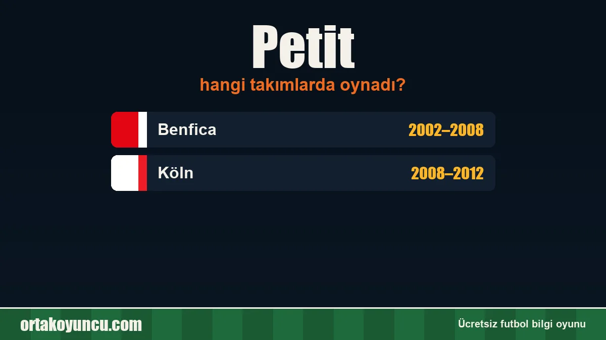 Petit hangi takımlarda oynadı?
