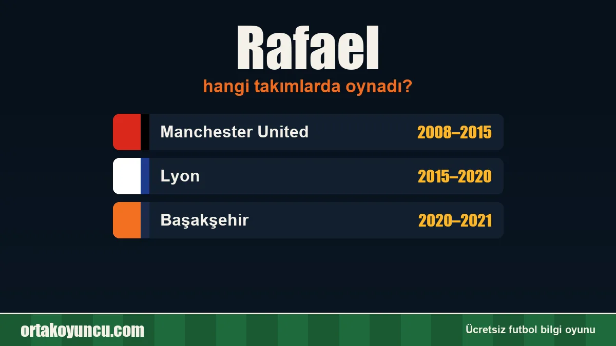 Rafael hangi takımlarda oynadı?