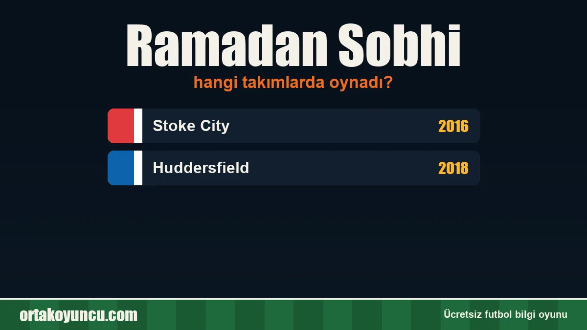 Ramadan Sobhi hangi takımlarda oynadı?