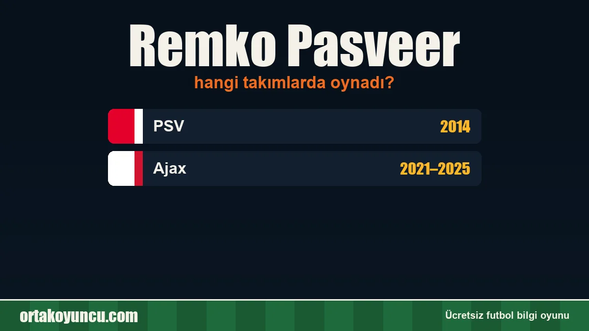 Remko Pasveer hangi takımlarda oynadı?