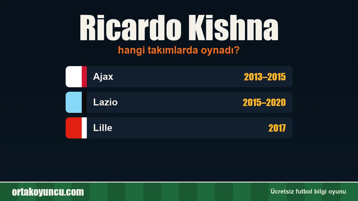 Ricardo Kishna hangi takımlarda oynadı?