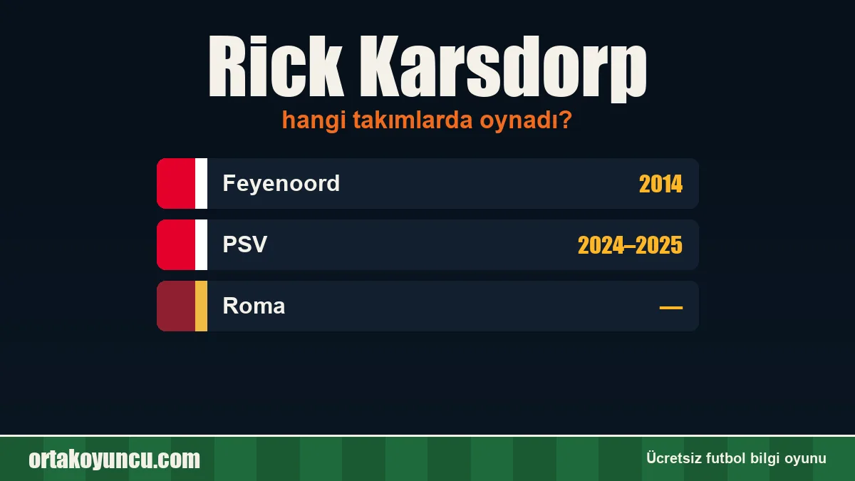 Rick Karsdorp hangi takımlarda oynadı?