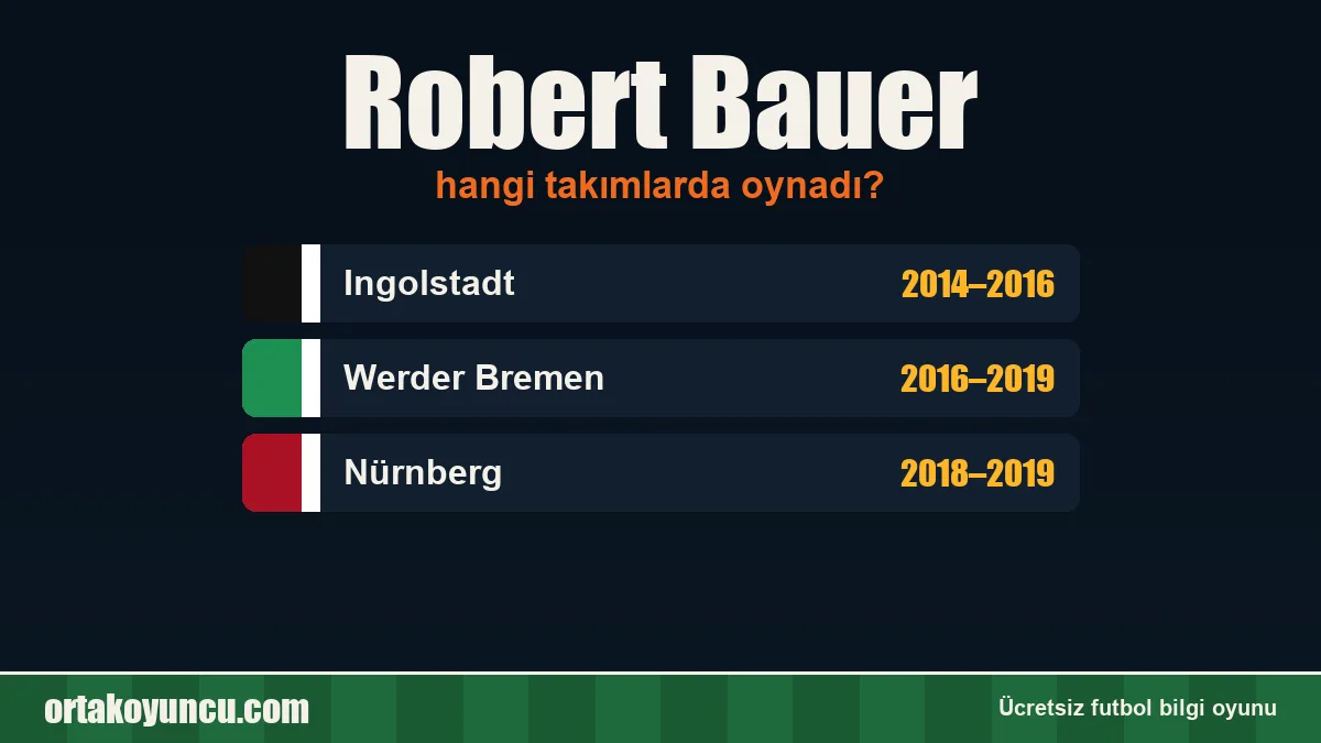 Robert Bauer hangi takımlarda oynadı?