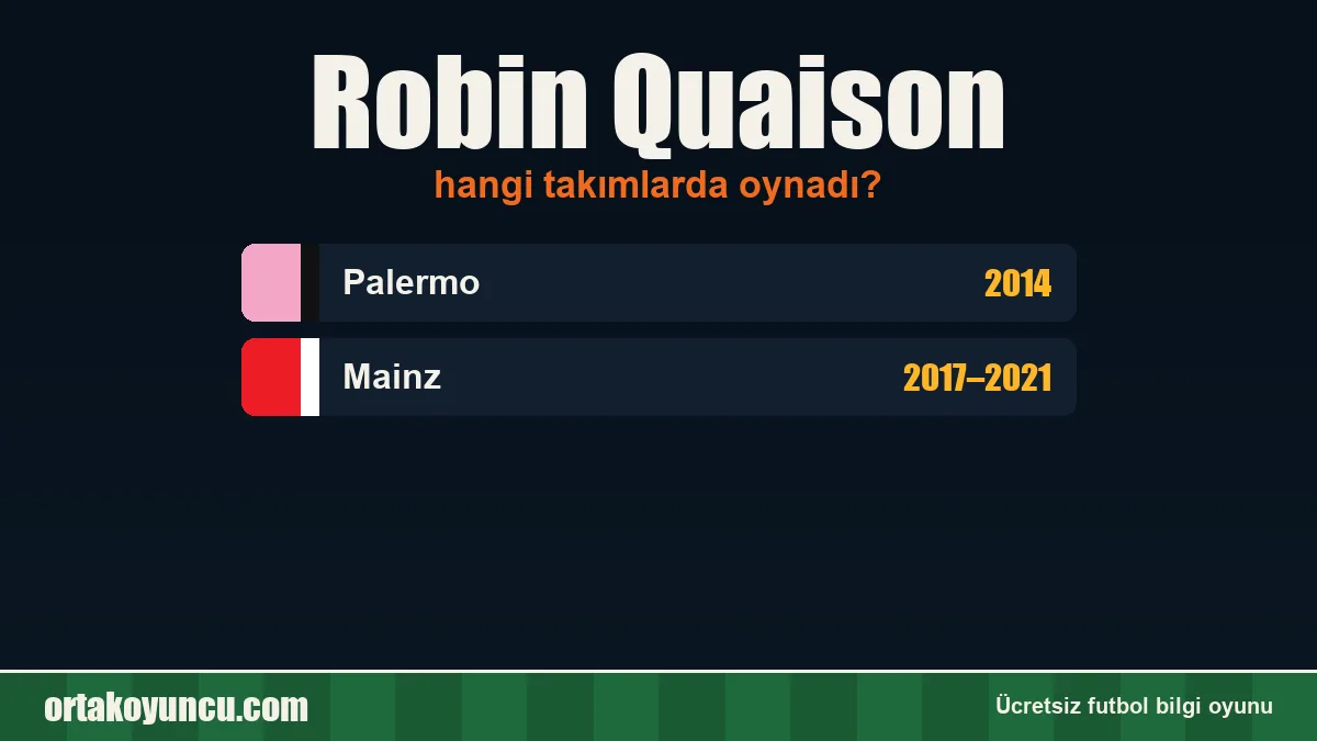 Robin Quaison hangi takımlarda oynadı?