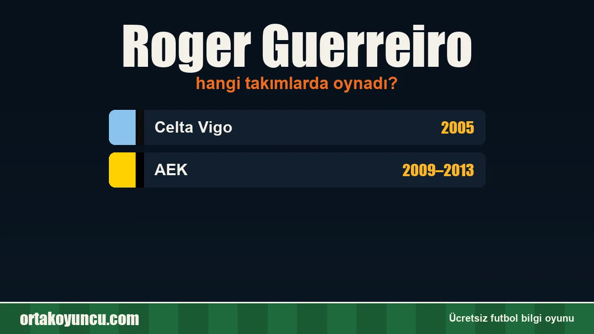 Roger Guerreiro hangi takımlarda oynadı?