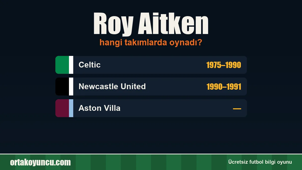 Roy Aitken hangi takımlarda oynadı?