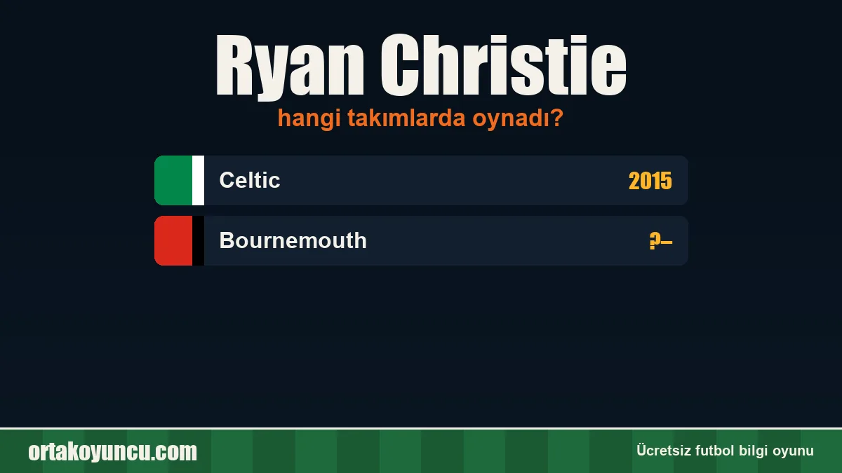 Ryan Christie hangi takımlarda oynadı?