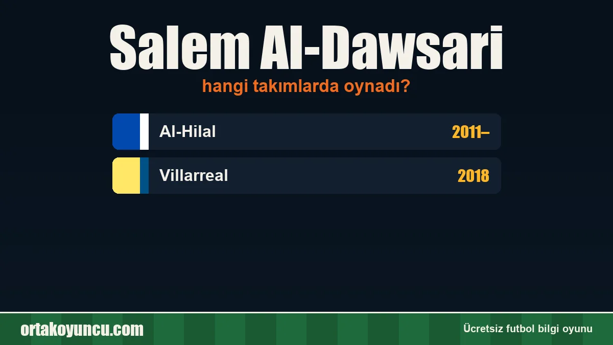 Salem Al-Dawsari hangi takımlarda oynadı?