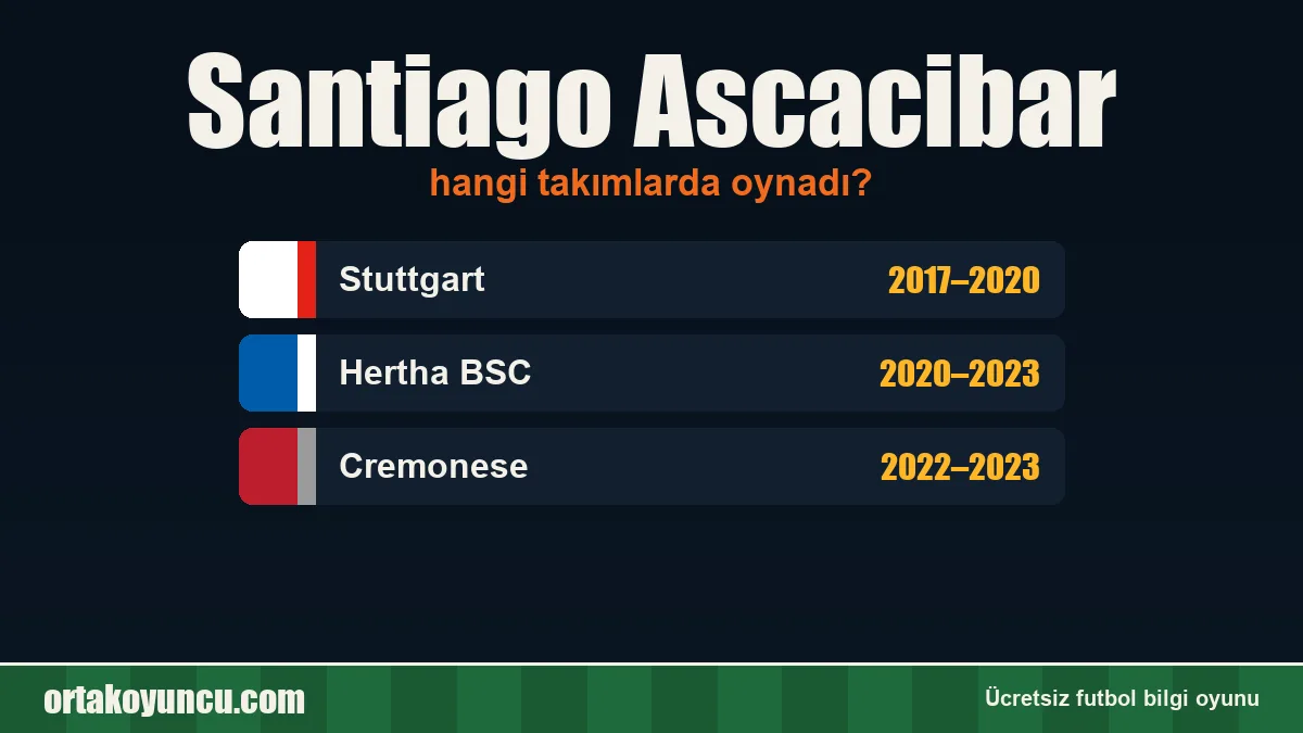 Santiago Ascacibar hangi takımlarda oynadı?