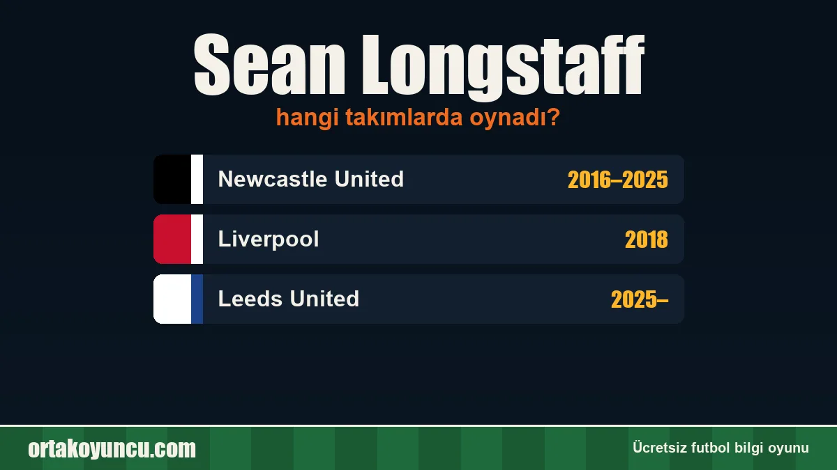 Sean Longstaff hangi takımlarda oynadı?
