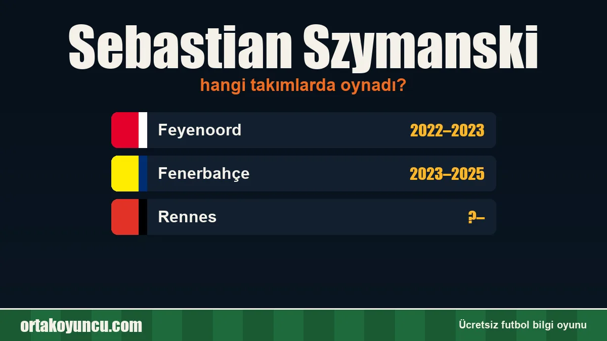 Sebastian Szymanski hangi takımlarda oynadı?