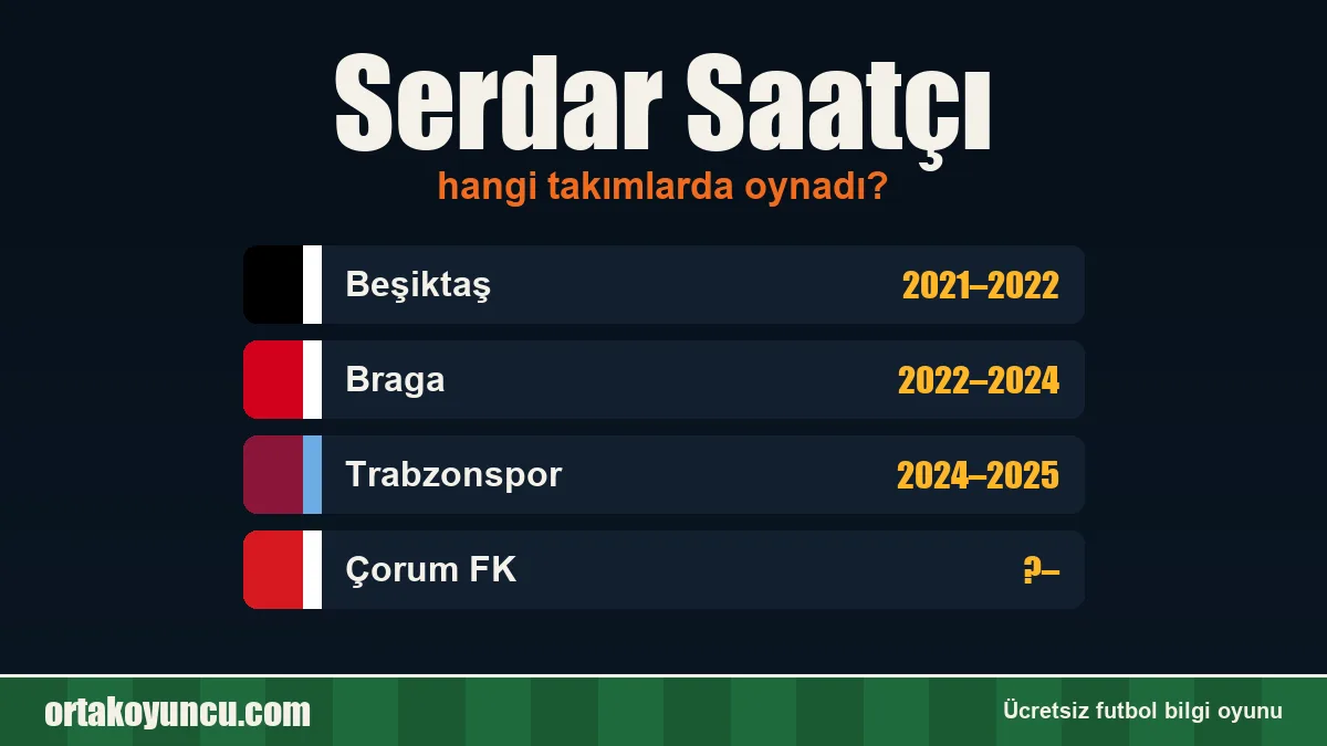 Serdar Saatçı hangi takımlarda oynadı?