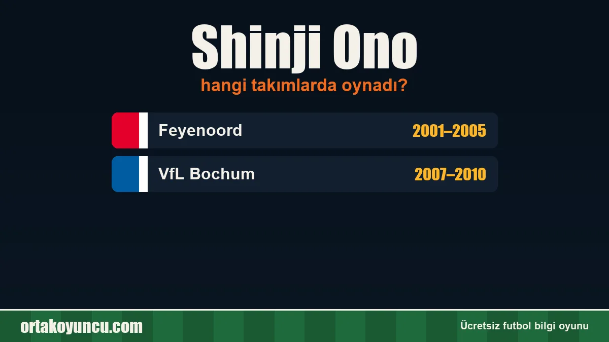 Shinji Ono hangi takımlarda oynadı?