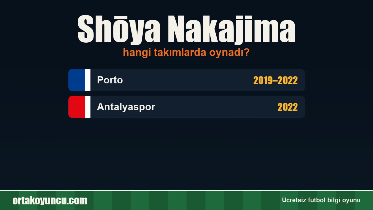 Shōya Nakajima hangi takımlarda oynadı?