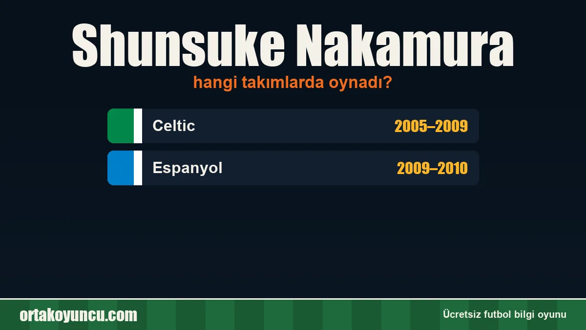 Shunsuke Nakamura hangi takımlarda oynadı?