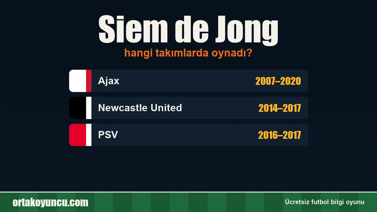 Siem de Jong hangi takımlarda oynadı?