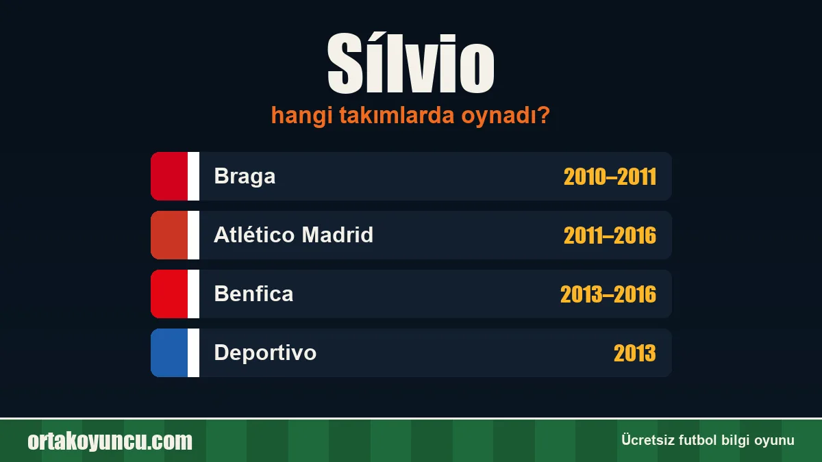 Sílvio hangi takımlarda oynadı?