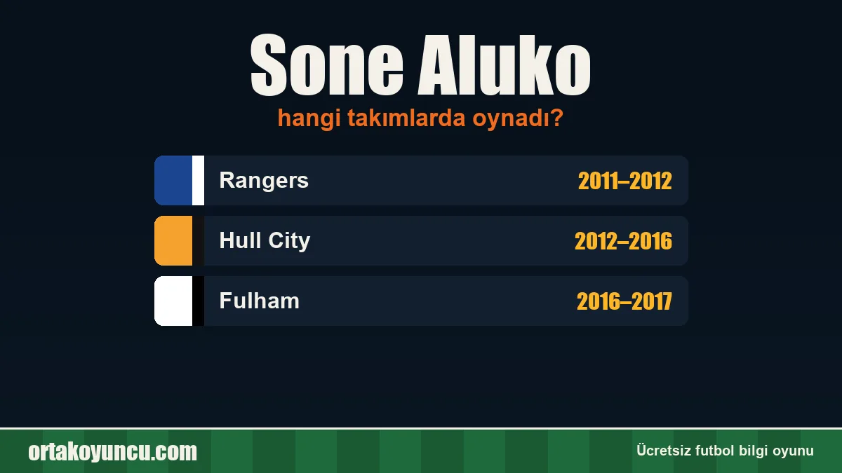 Sone Aluko hangi takımlarda oynadı?