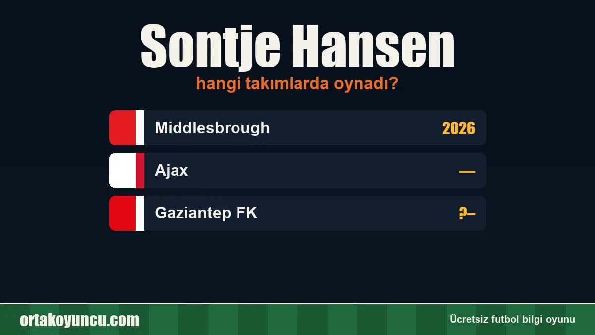 Sontje Hansen hangi takımlarda oynadı?