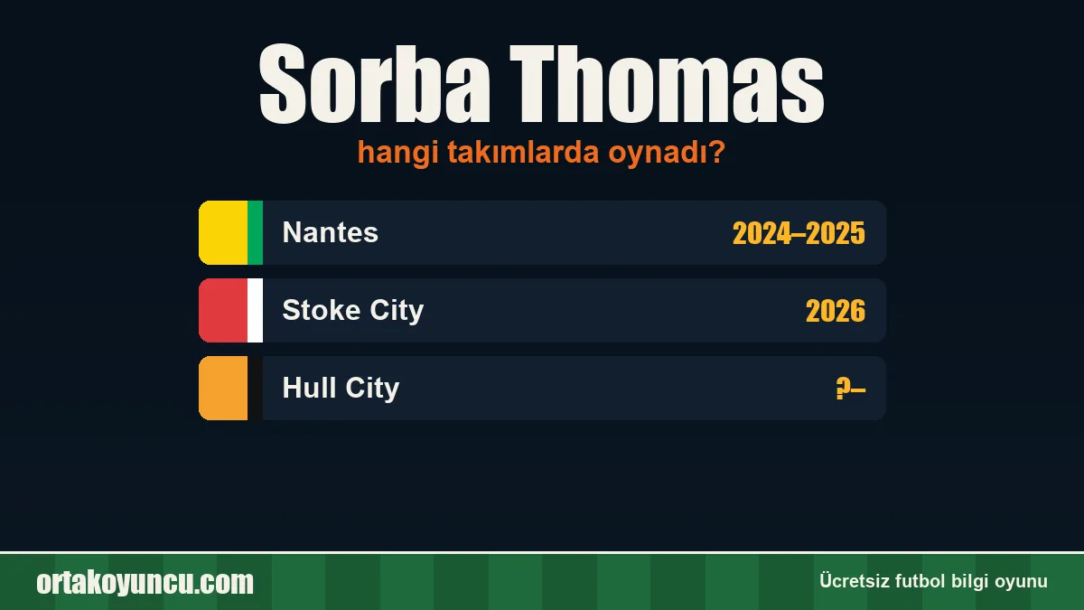 Sorba Thomas hangi takımlarda oynadı?