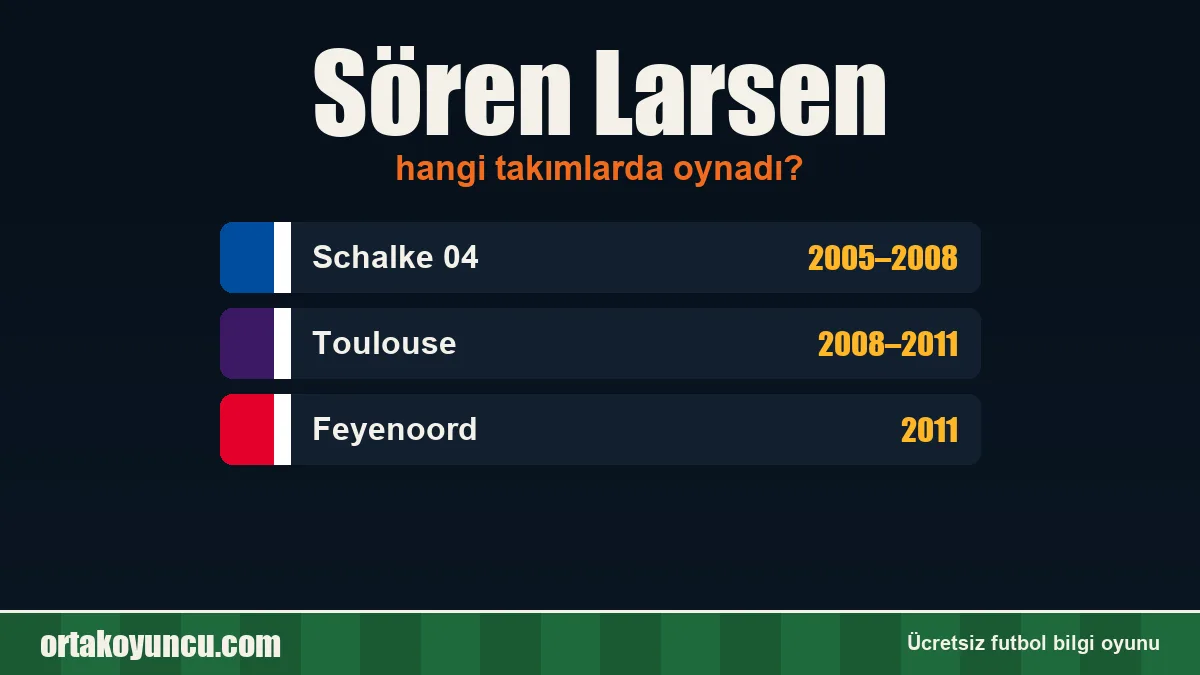 Sören Larsen hangi takımlarda oynadı?