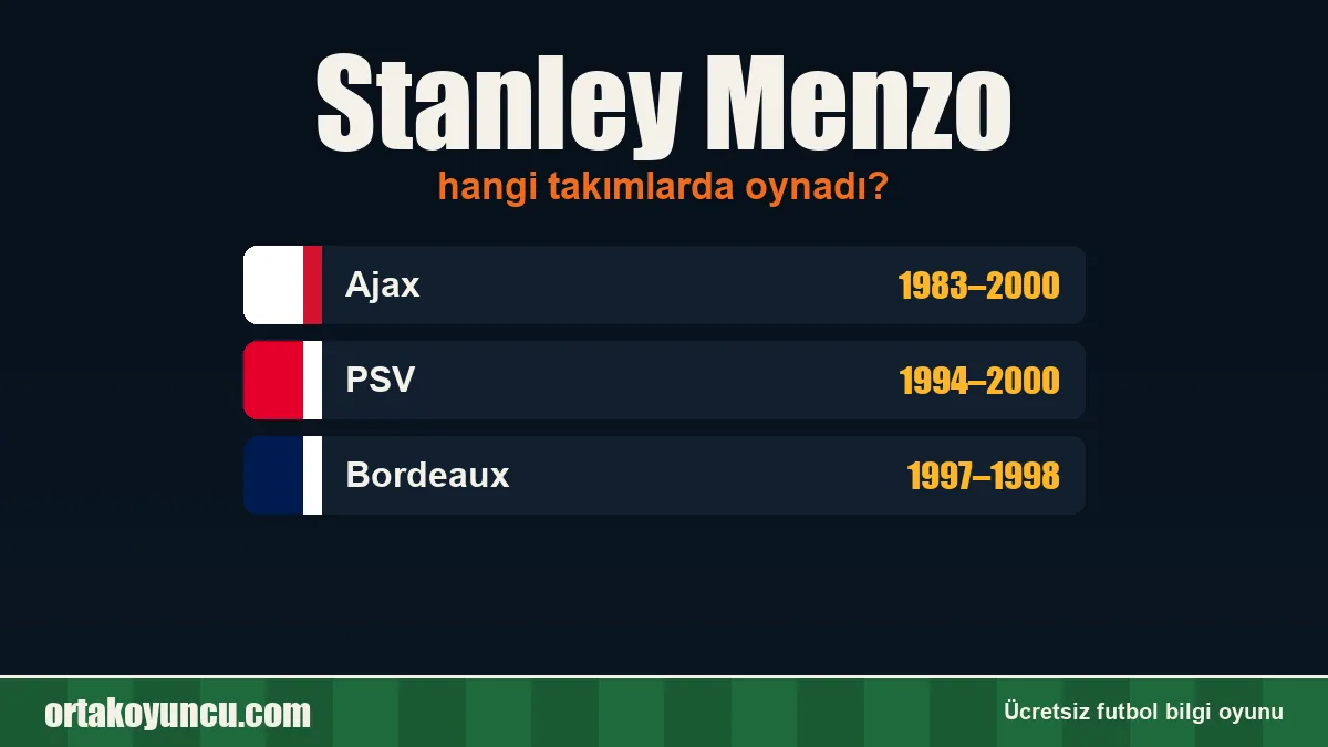 Stanley Menzo hangi takımlarda oynadı?