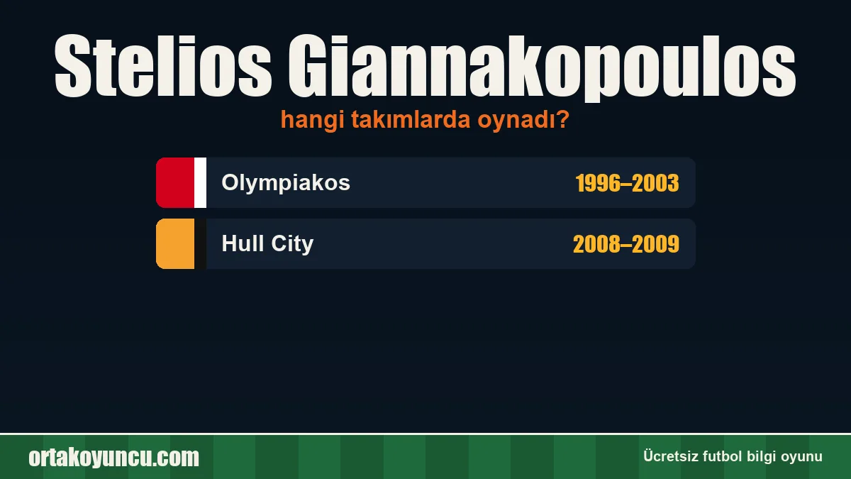 Stelios Giannakopoulos hangi takımlarda oynadı?