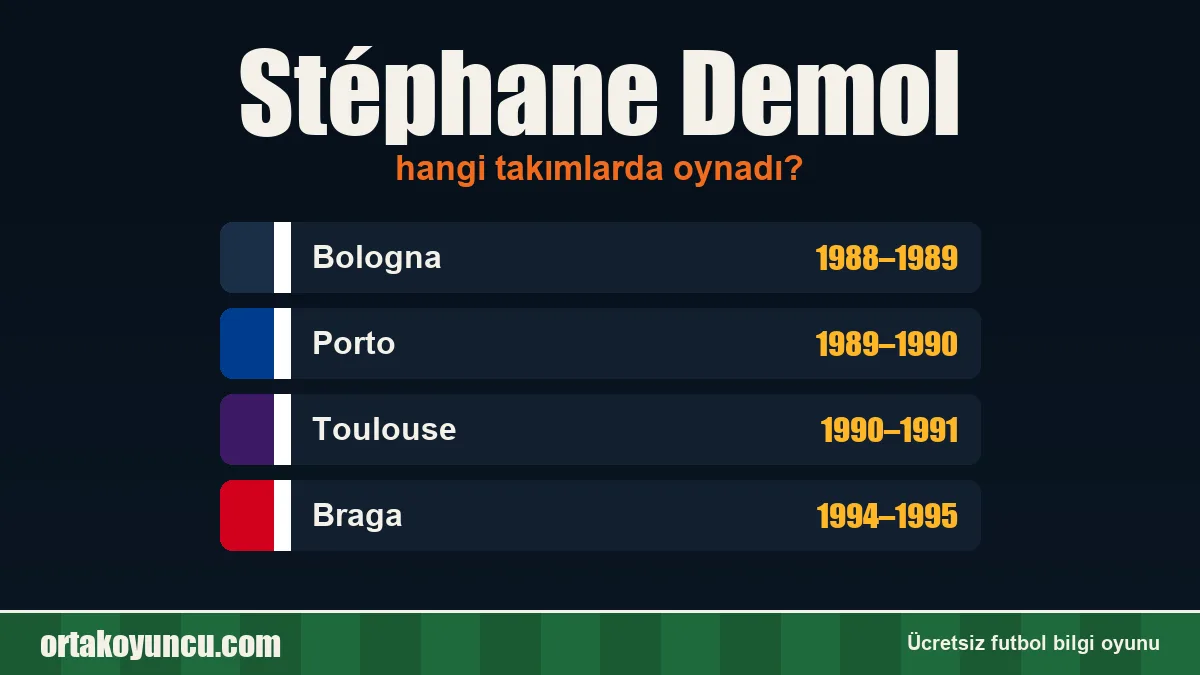 Stéphane Demol hangi takımlarda oynadı?