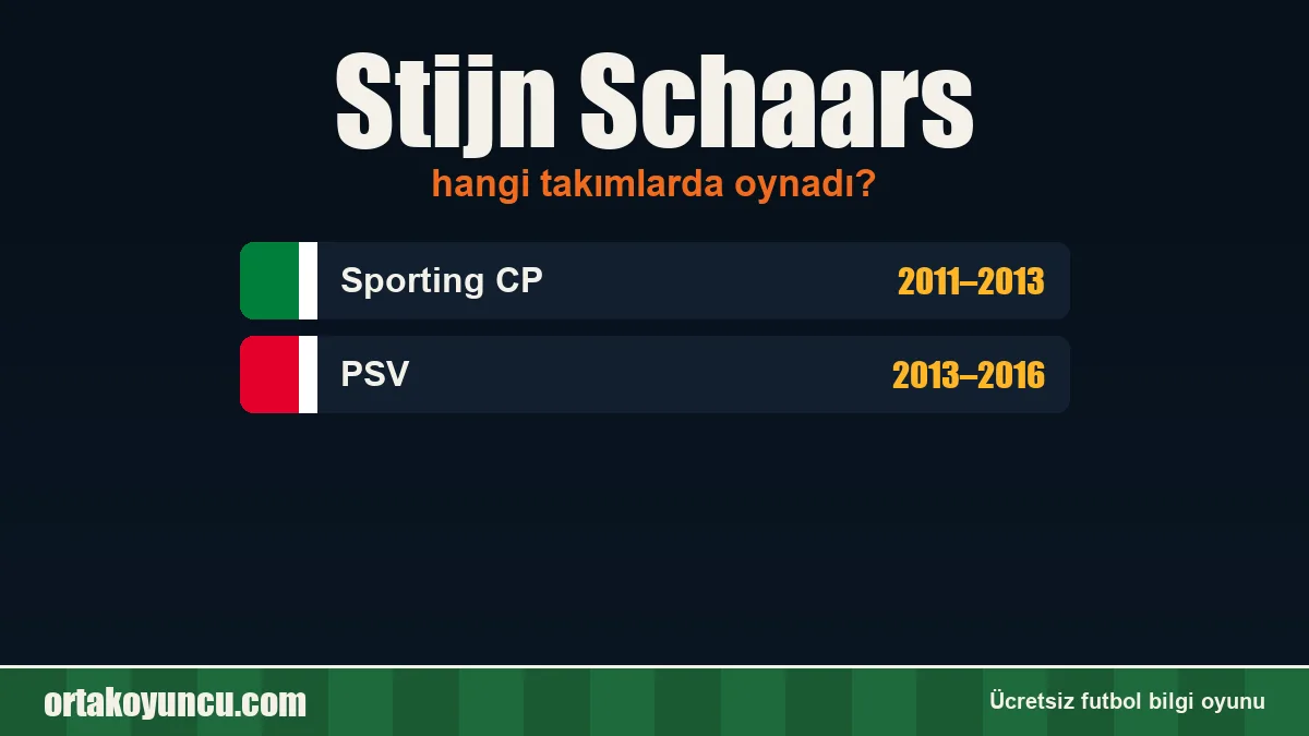 Stijn Schaars hangi takımlarda oynadı?