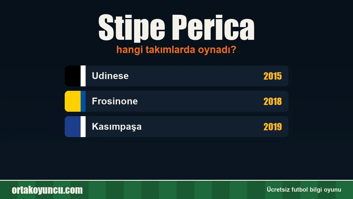 Stipe Perica hangi takımlarda oynadı?