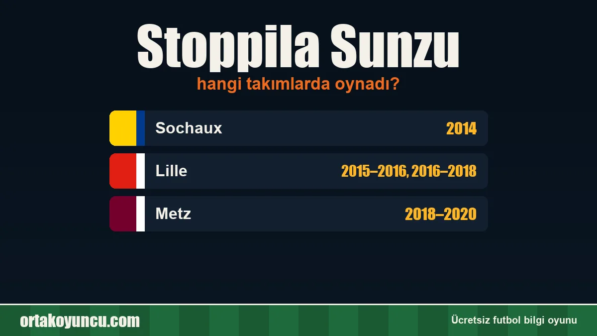 Stoppila Sunzu hangi takımlarda oynadı?