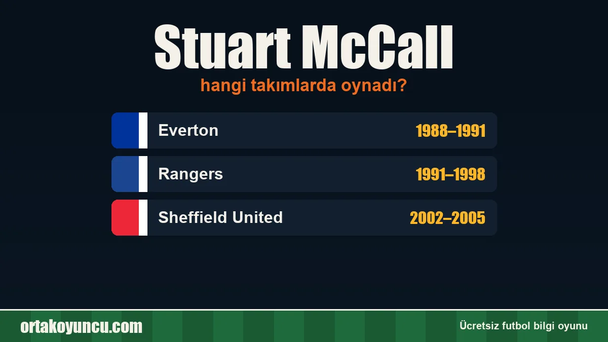 Stuart McCall hangi takımlarda oynadı?