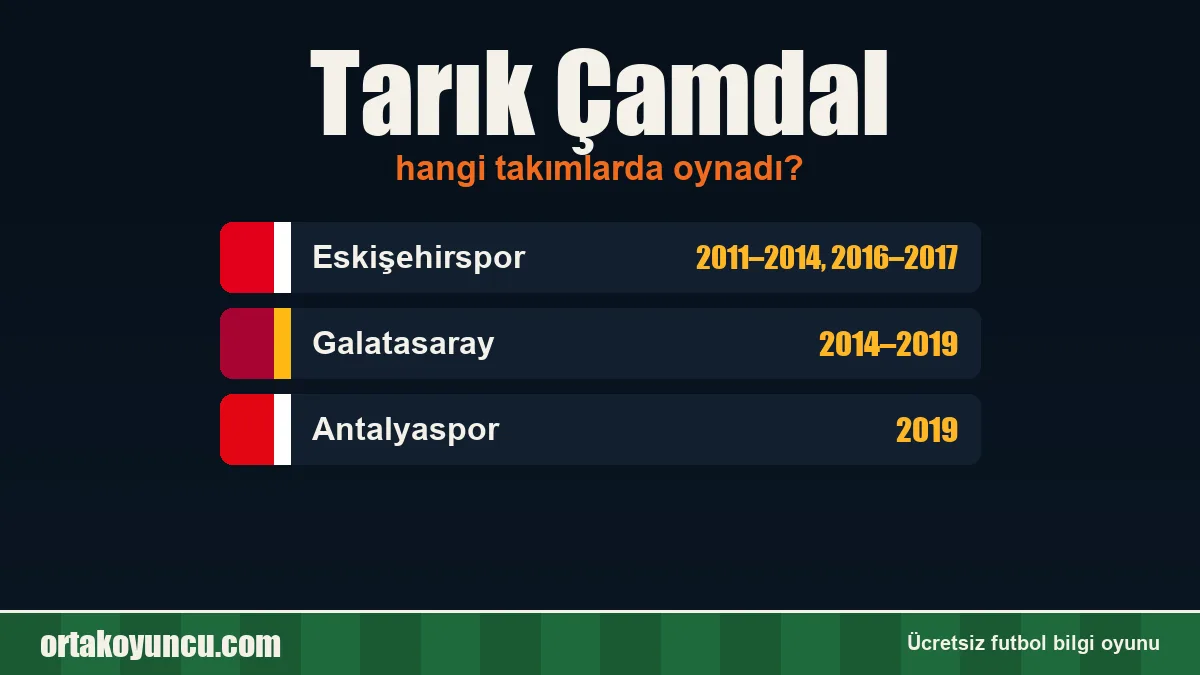 Tarık Çamdal hangi takımlarda oynadı?