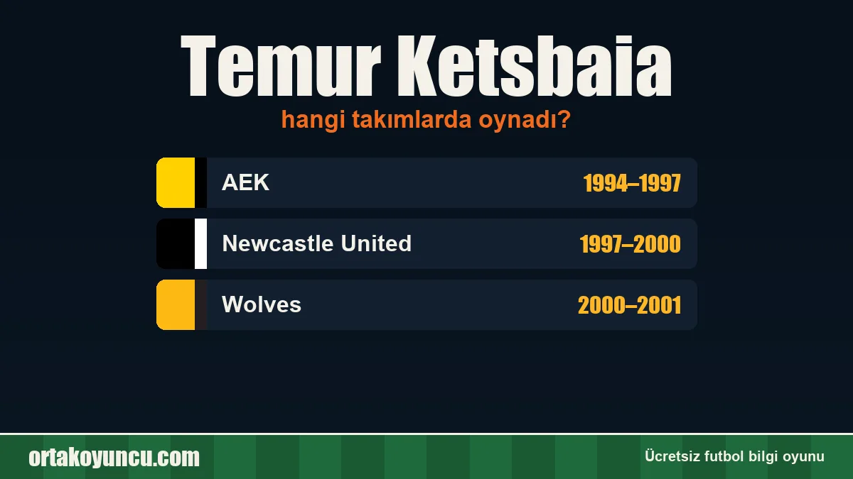 Temur Ketsbaia hangi takımlarda oynadı?