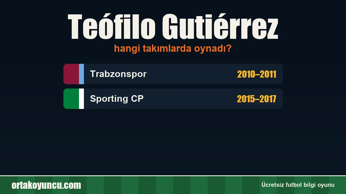 Teófilo Gutiérrez hangi takımlarda oynadı?
