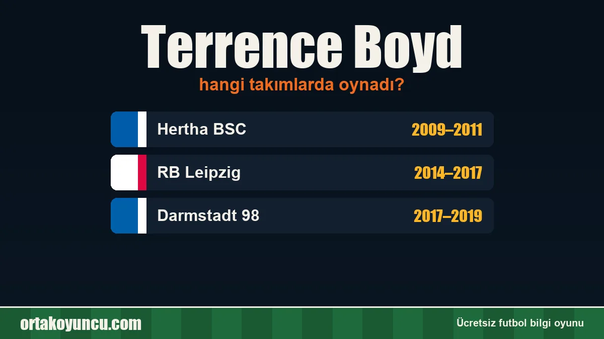 Terrence Boyd hangi takımlarda oynadı?